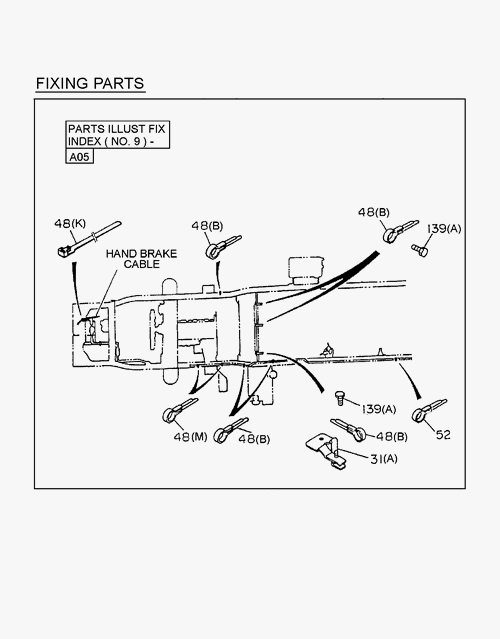 Partial Engine